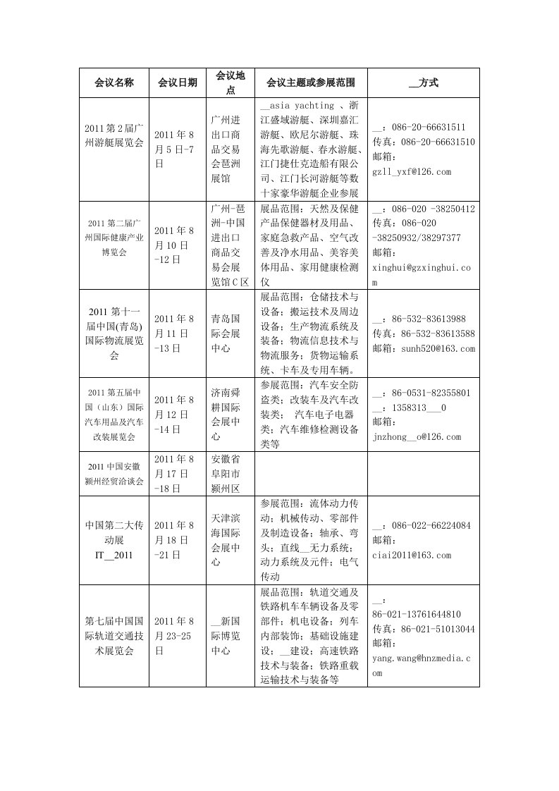 展会信息(按时间整理筛选)