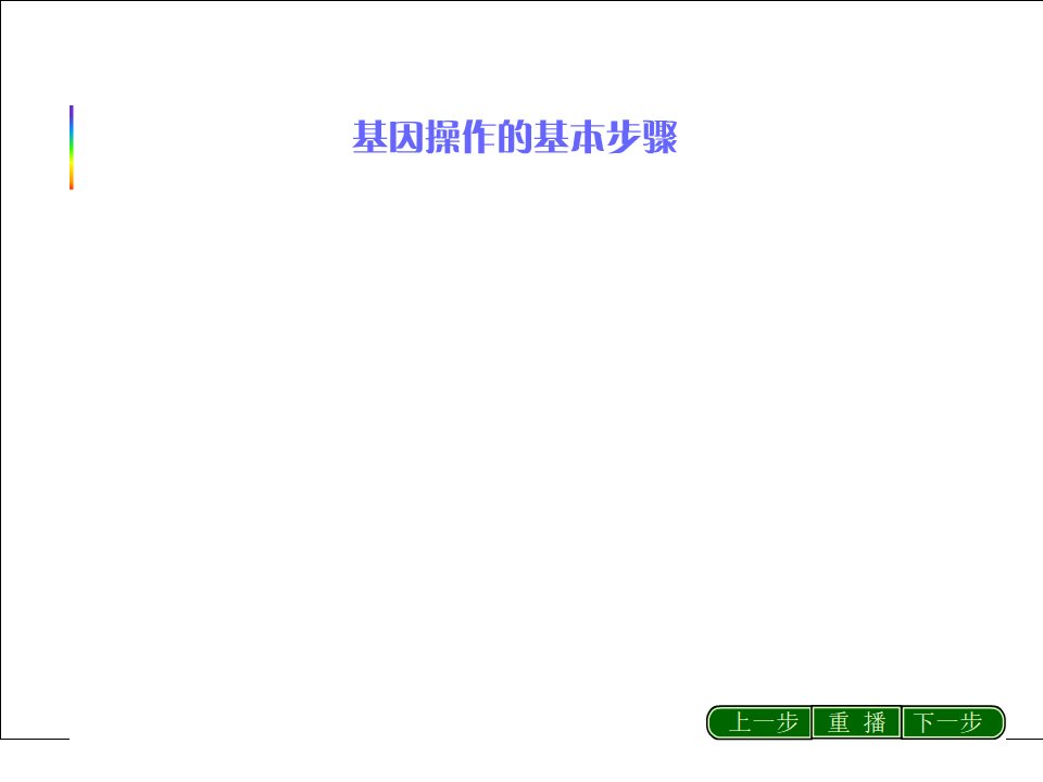 基因工程的基本操作程序主要包括四个基本步骤