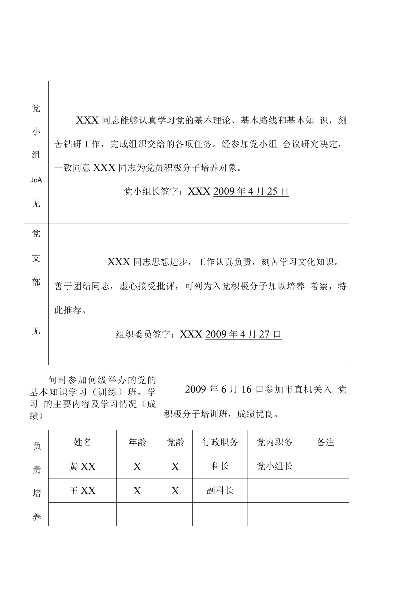 申请入党积极分子培养考察登记表(已全填-超实用)