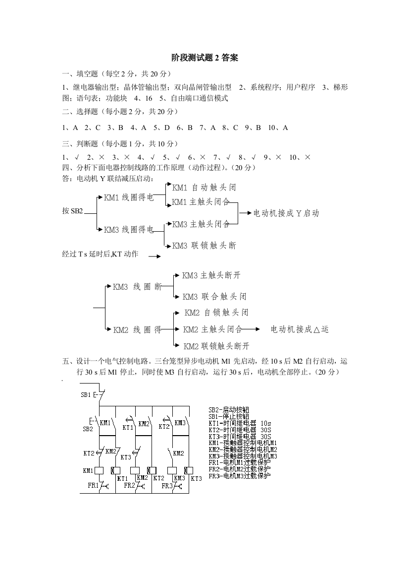 《电机与电气控制》阶段试题2答案