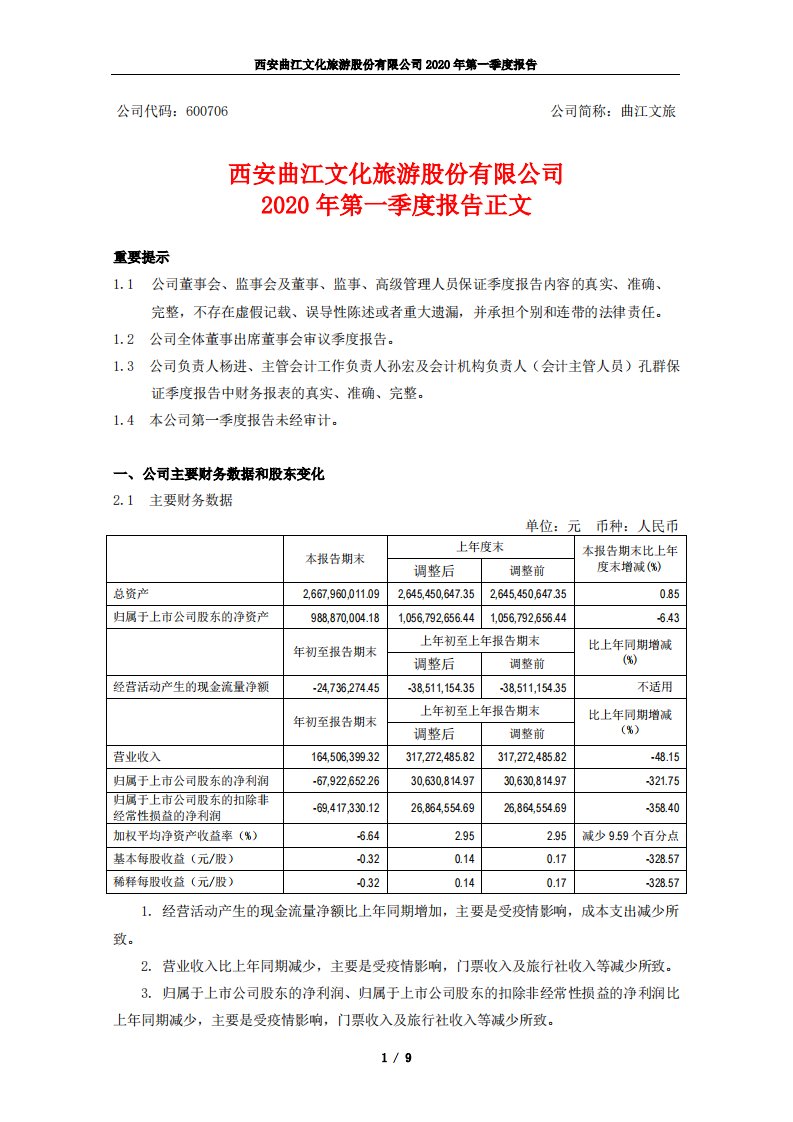 上交所-曲江文旅2020年第一季度报告正文-20200428