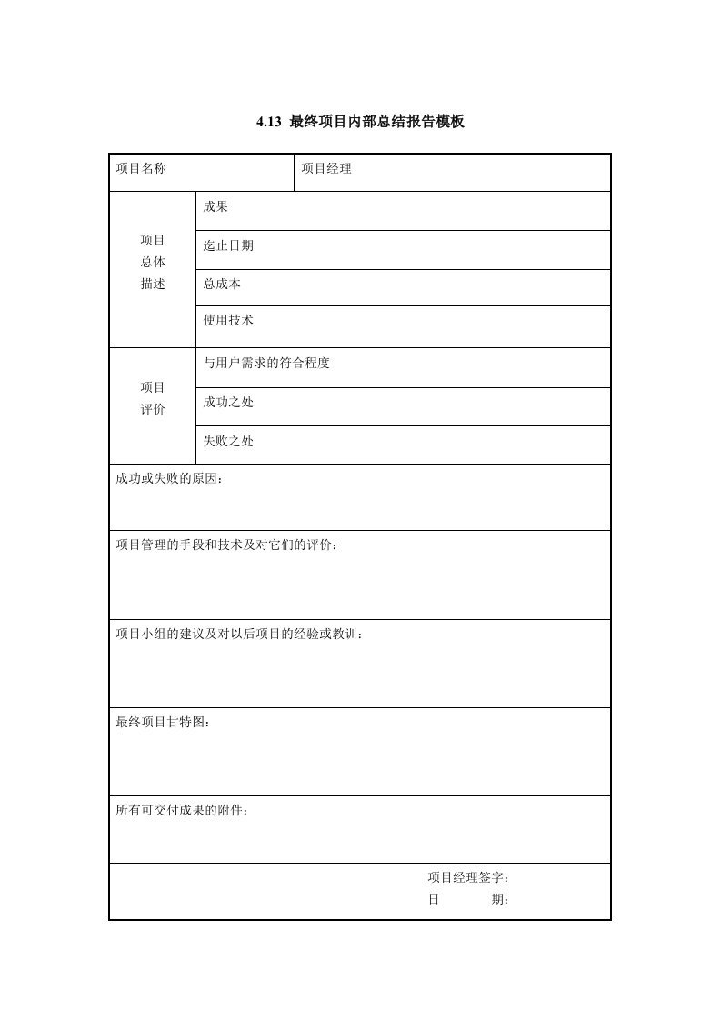 内部管理-IT项目管理413最终项目内部总结报告模板