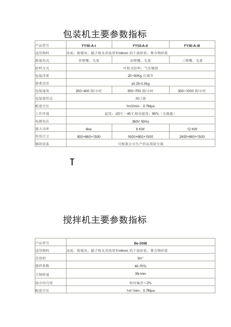 粉体包装机参数