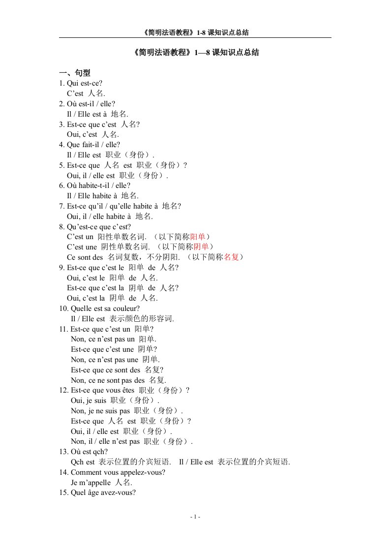 《简明法语教程》1—8课知识点总结(免费)