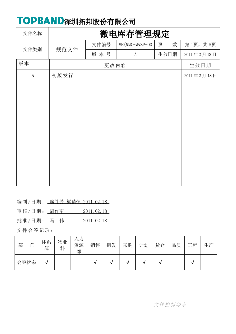 呆料呆品库存预防管理规定