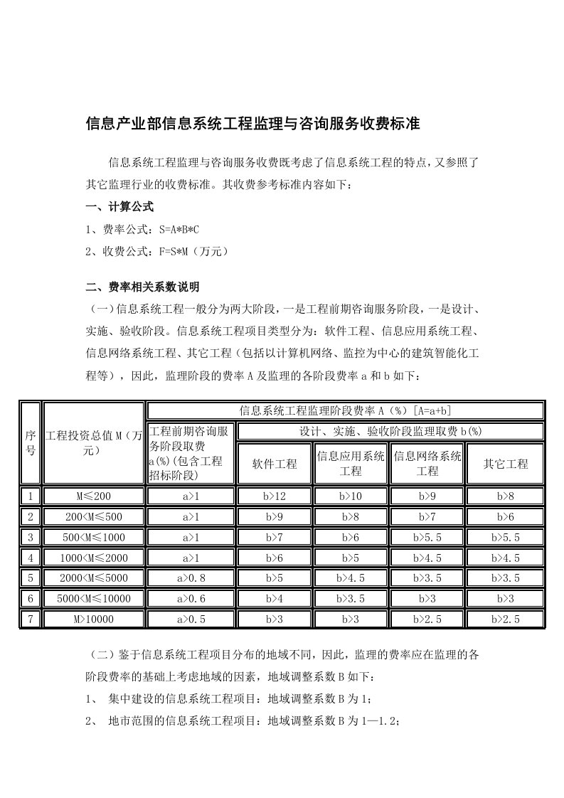 信息产业部信息系统工程监理与咨询服务收费标准