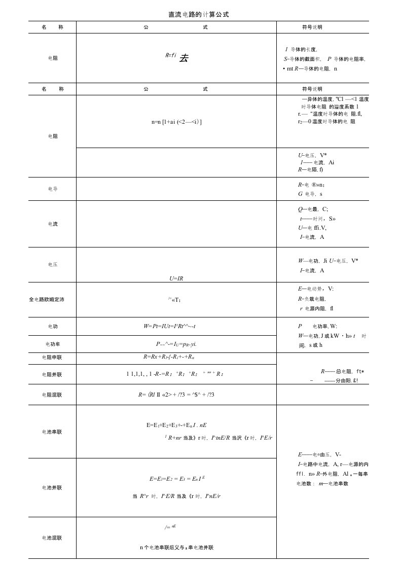 常用电工公式