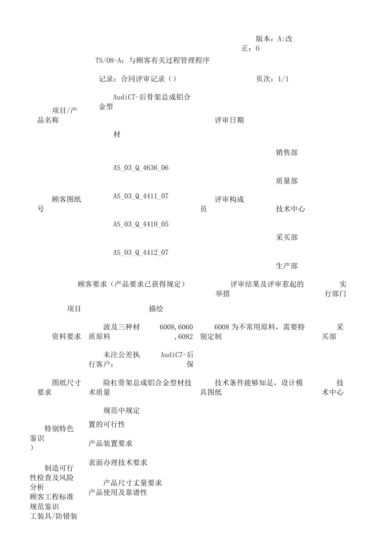 合同评审记录产品制造可行性调查报告计划