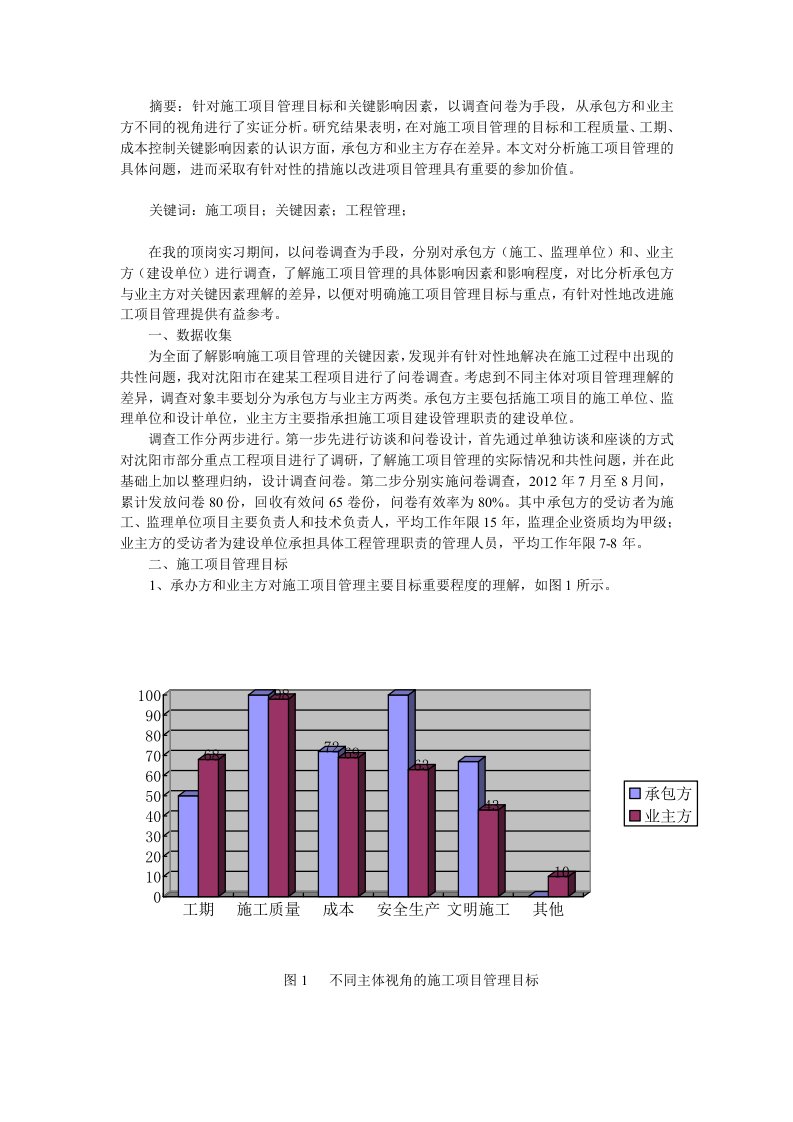 施工项目管理关键因素分析研究