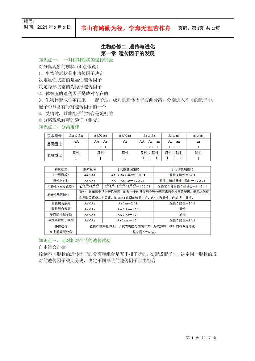 生物必修2