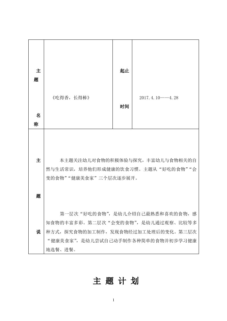 《吃得香,长得棒》主题计划表