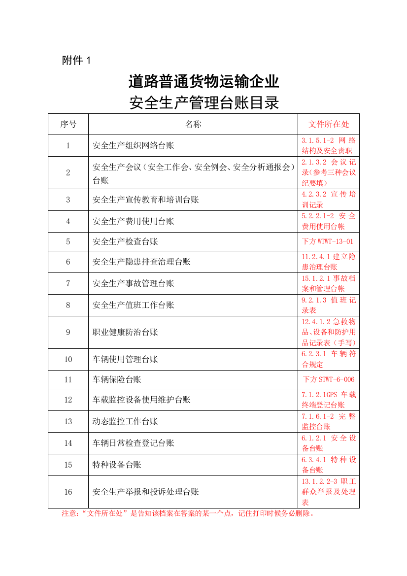 普通货运各类台账