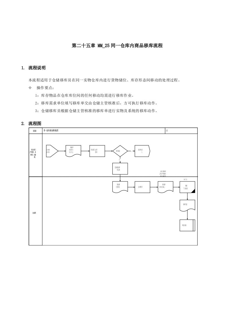 精品文档-第二十五章