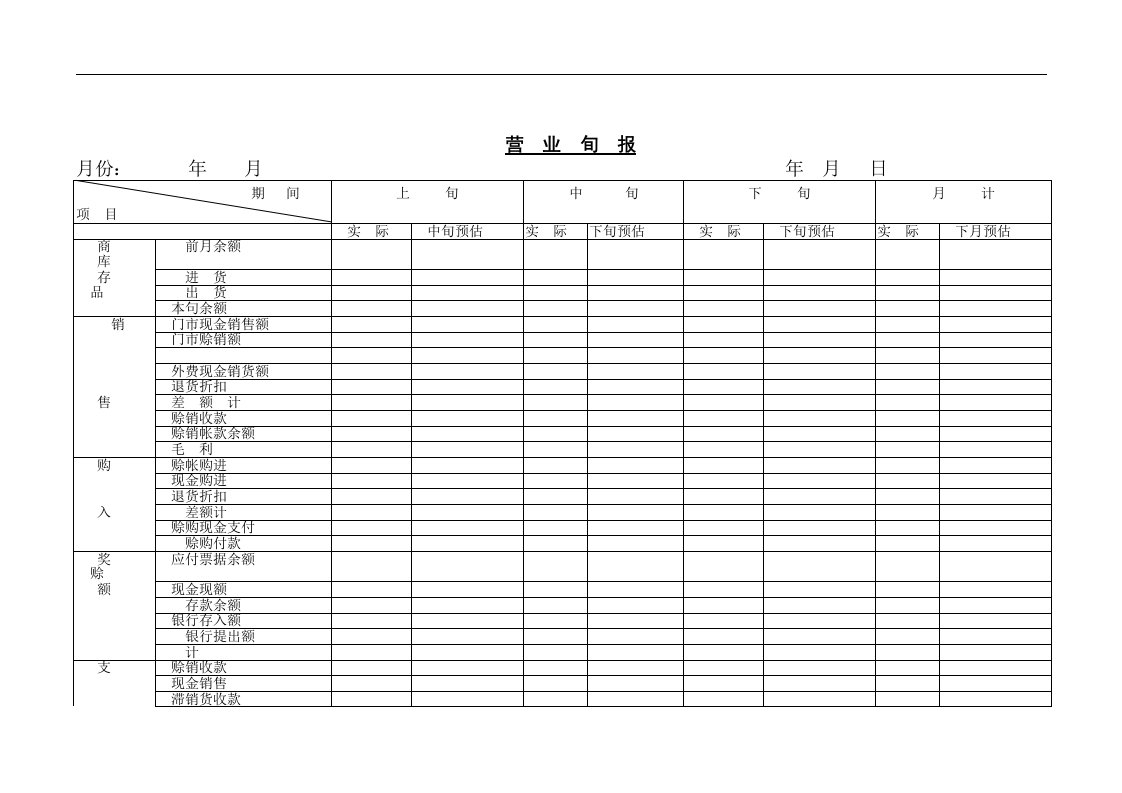 【管理精品】营业旬报