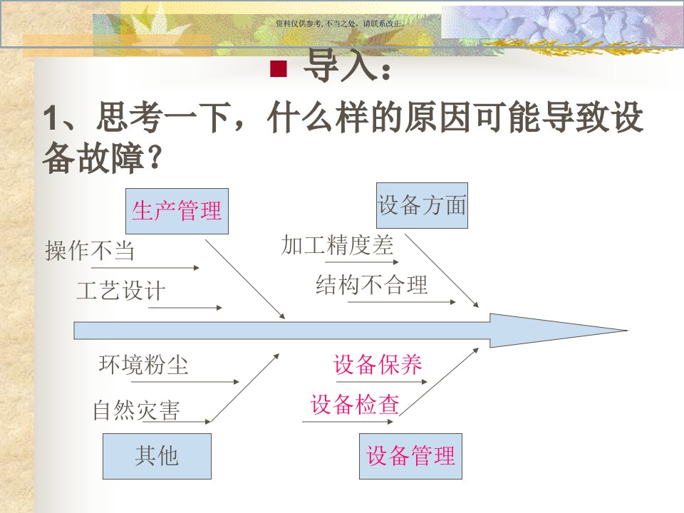 设备巡检培训