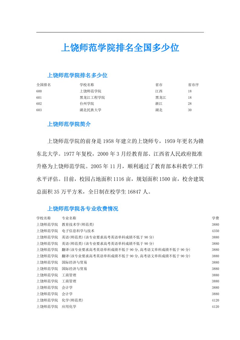 上饶师范学院排名全国多少位