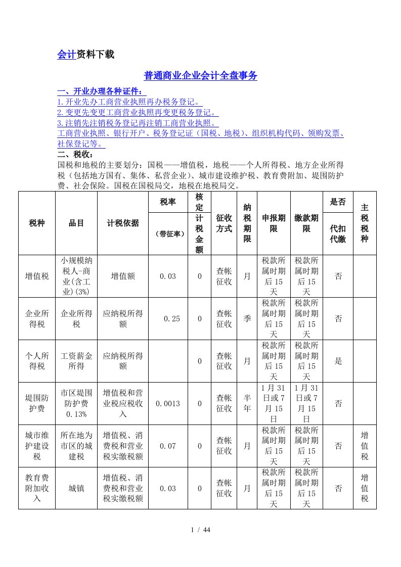 普通商业企业会计全盘实务整套流程