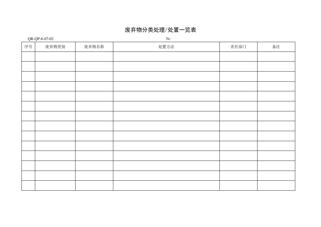 ISO14001新表格打包(53个doc)废弃物分类处理表-其它制度表格