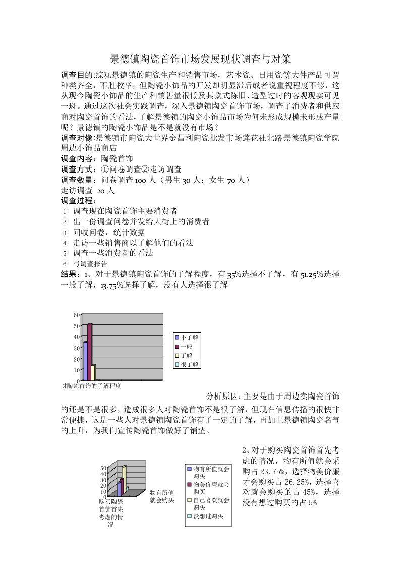 景德镇陶瓷首饰调查报告