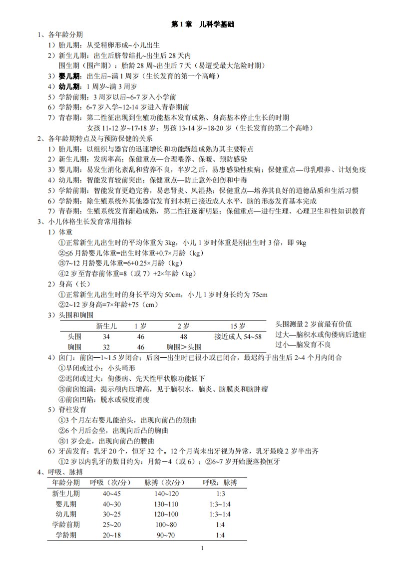 中西医结合儿科学(完结)