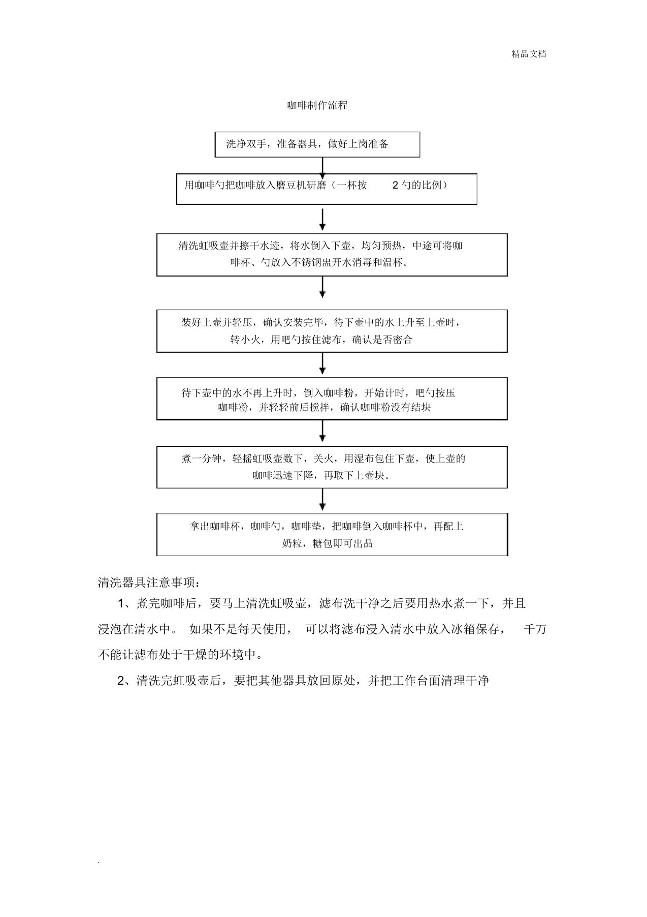 咖啡制作流程图