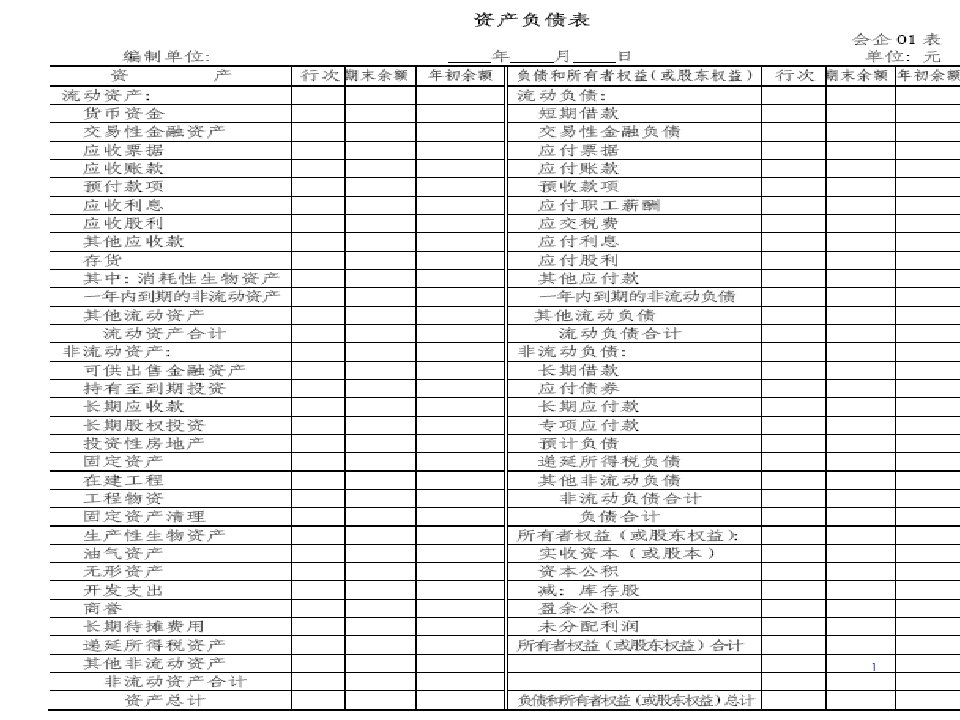 应收及预付款项与应收账款的核算56页PPT