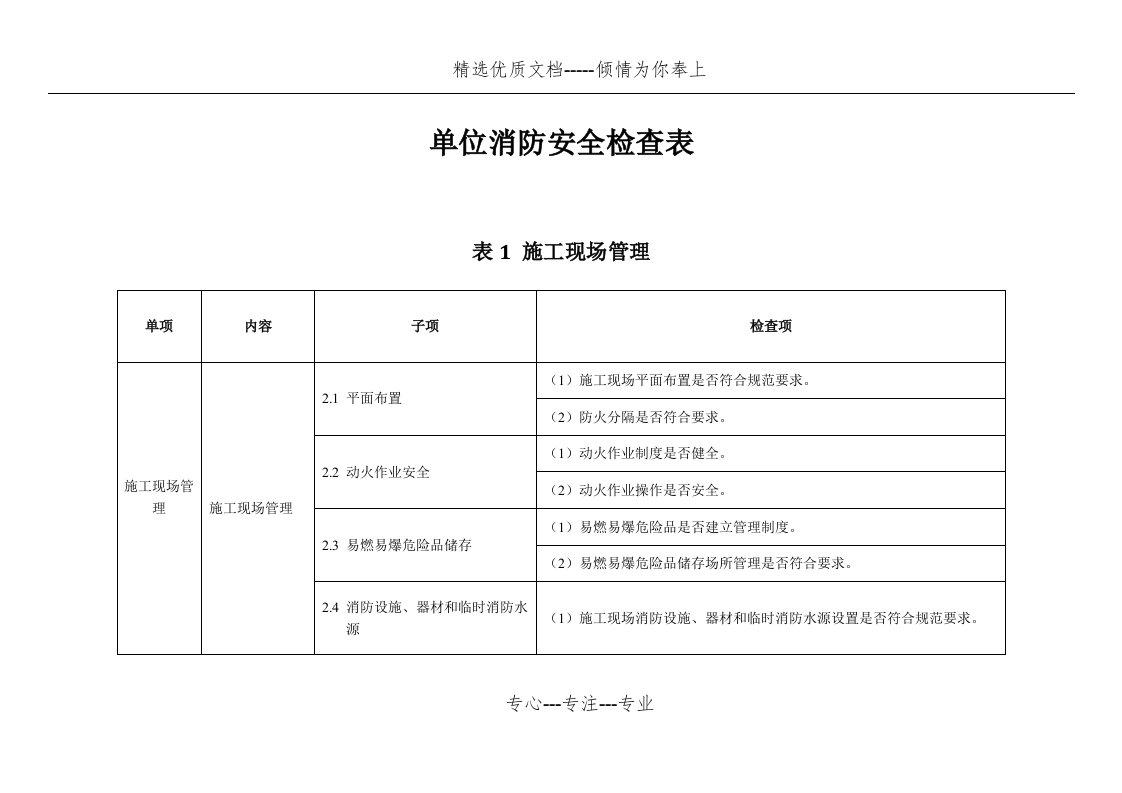 单位消防安全检查表(共22页)