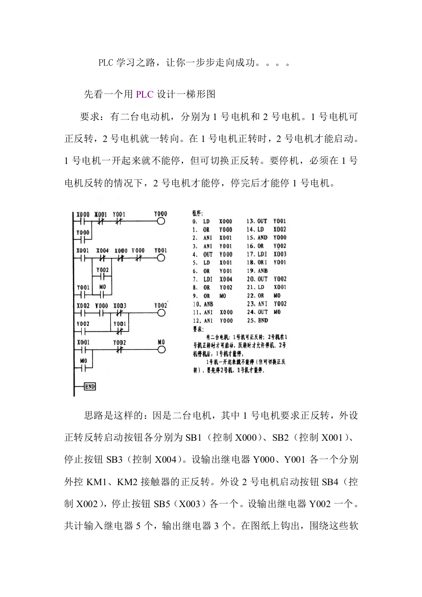 基础知识学习资料