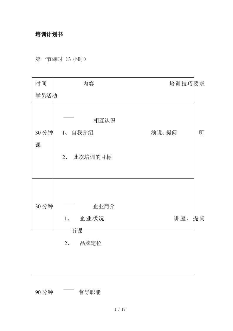 服装实体店，督导培训手册-督导培训第一节课时