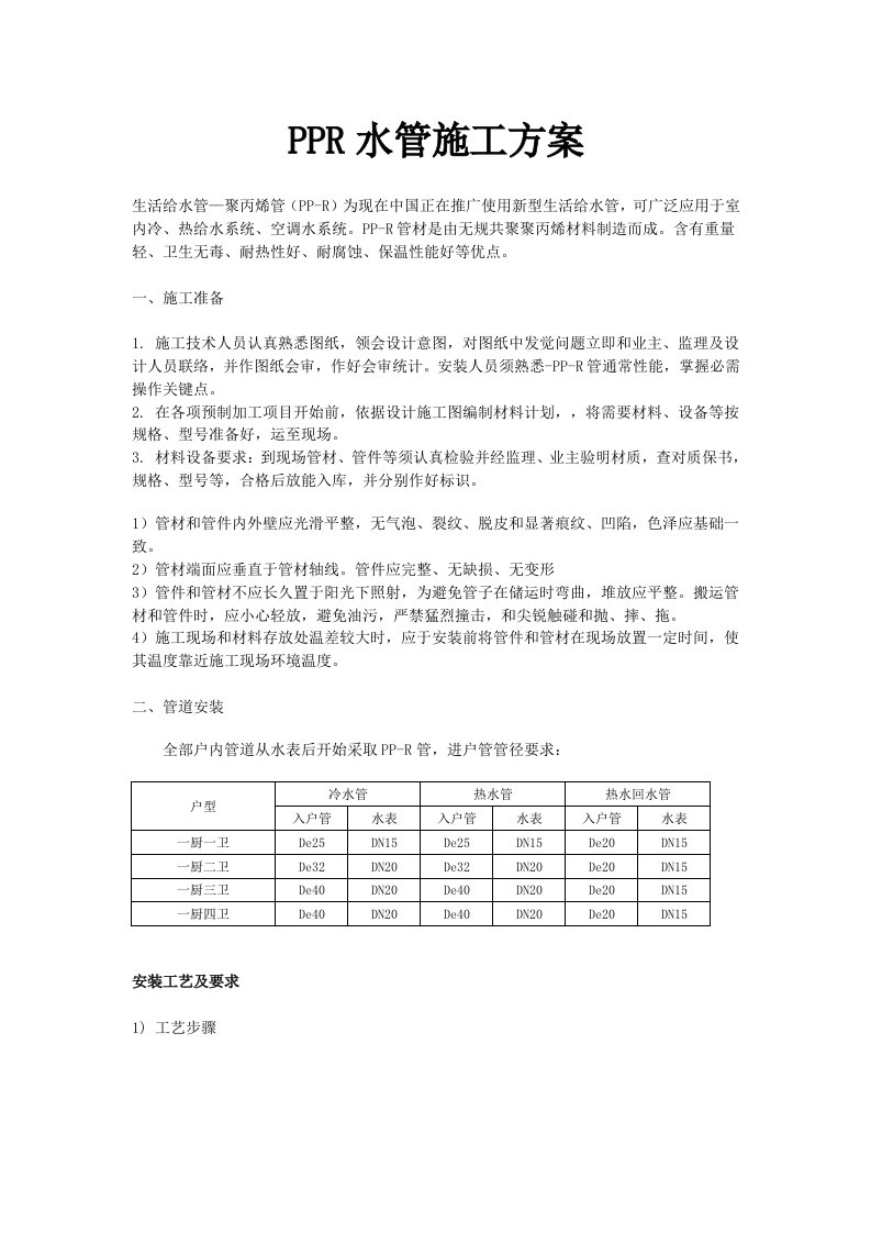 2021年PPR水管综合施工专题方案