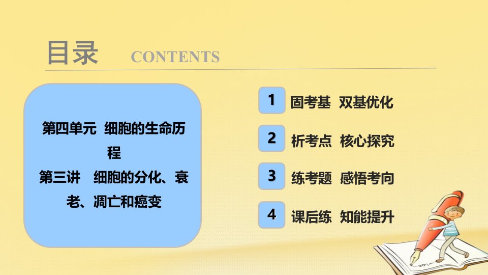 高考生物一轮复习ppt课件：第四单元-第三讲-细胞的分化、衰老、凋亡和癌变