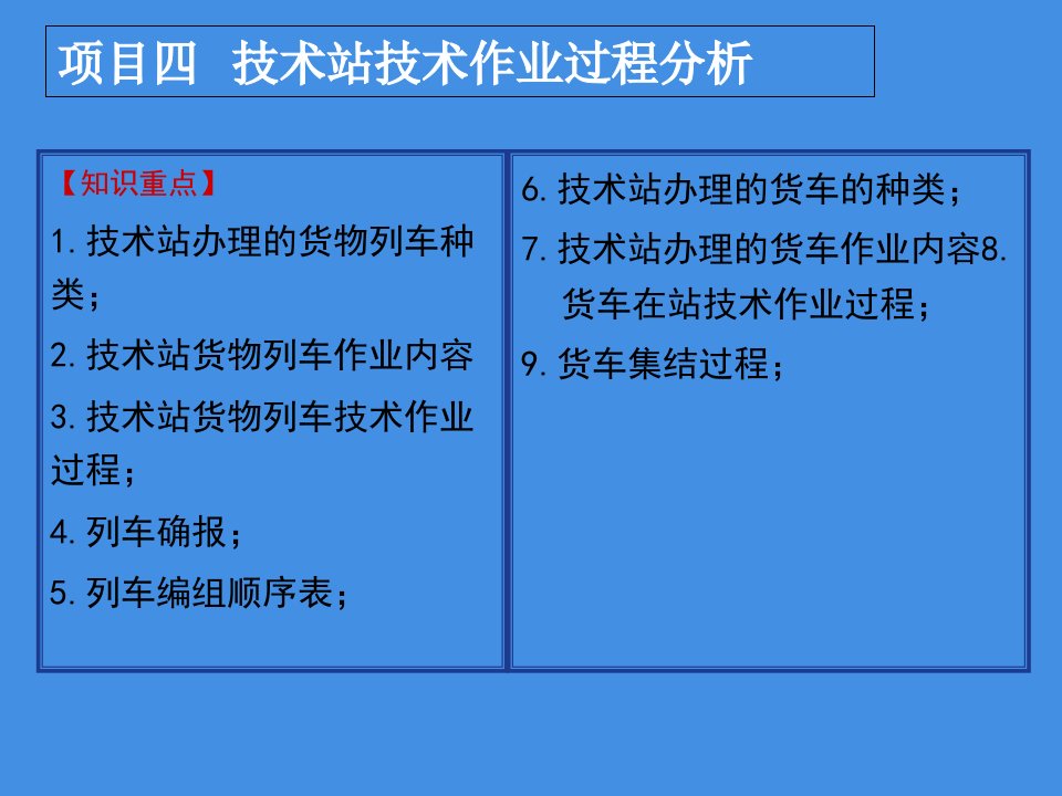 某铁路车站工作组织概述