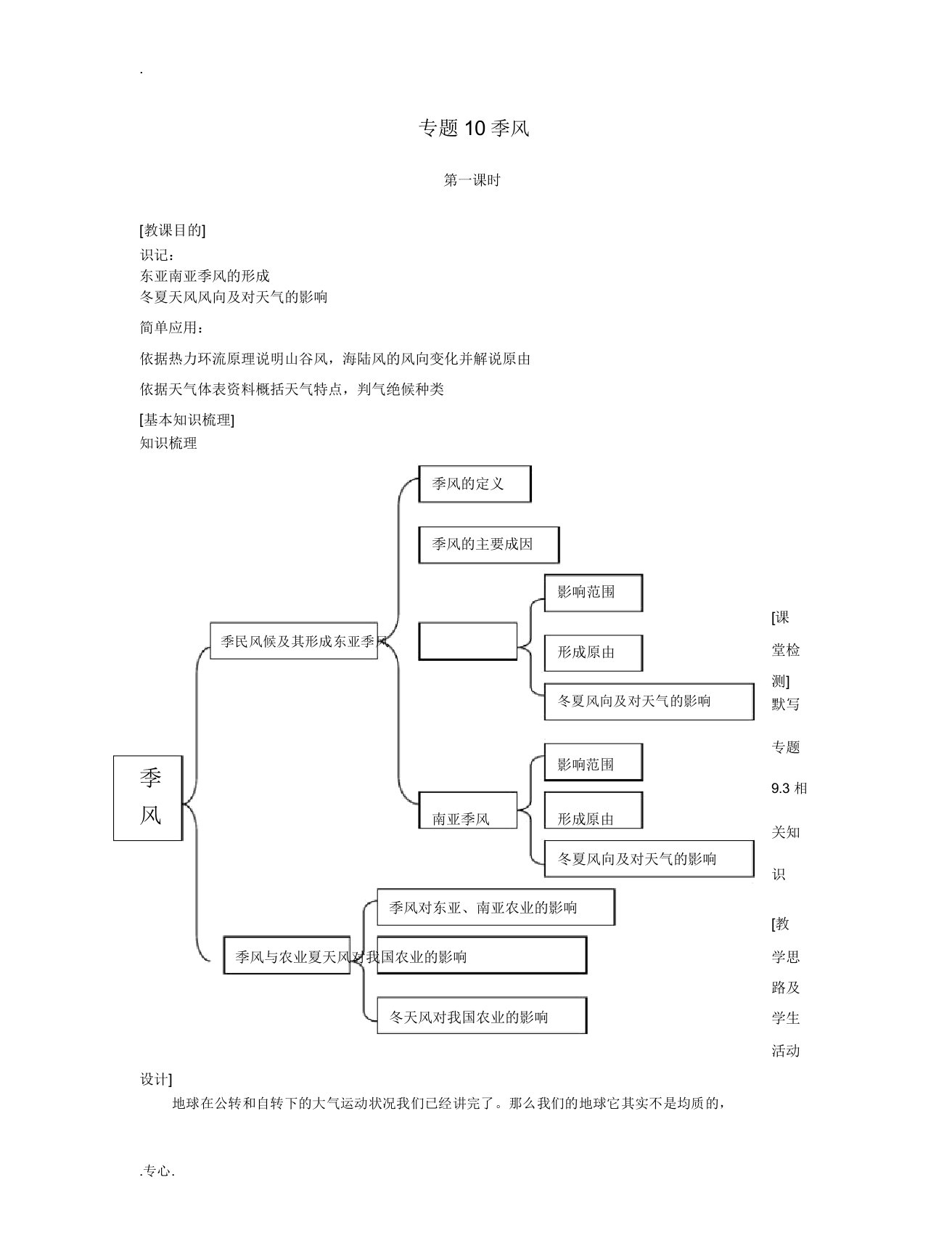 上海市上海理工大学附属中学高一地理专题10季风复习教案