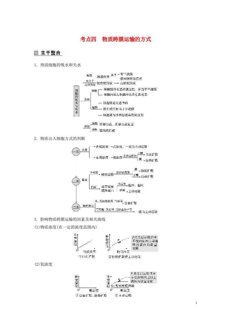 通用版2023届高考生物二轮复习专题1考点4物质跨膜运输的方式讲义