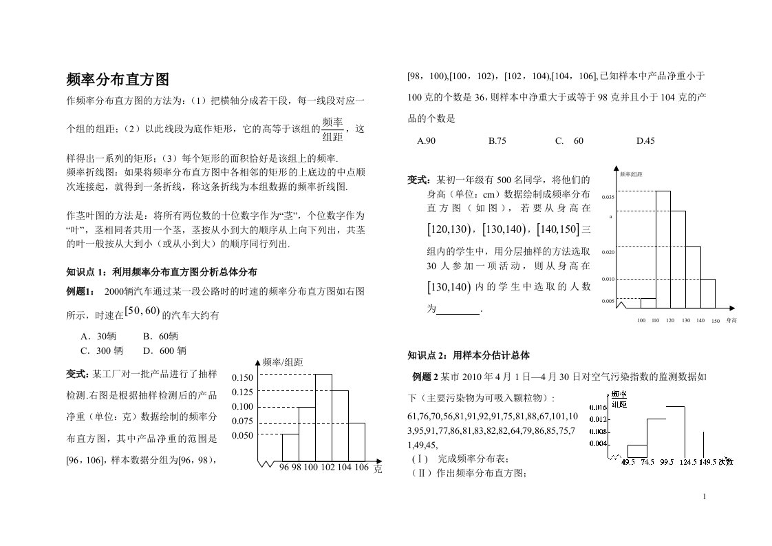 高中数学频率分布直方图