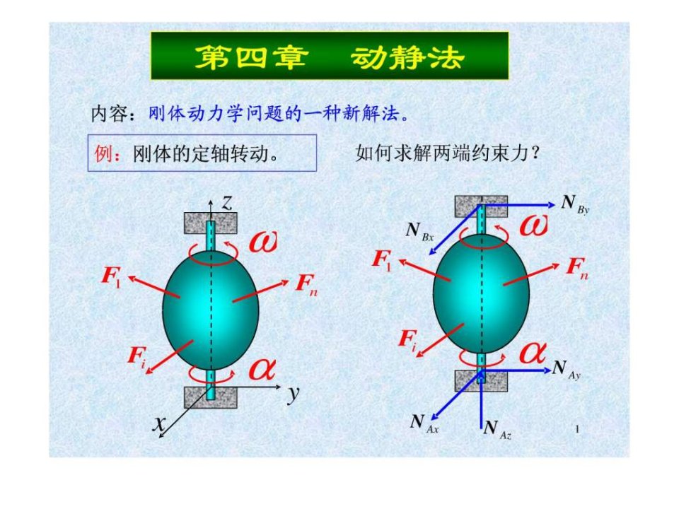 动力学4A