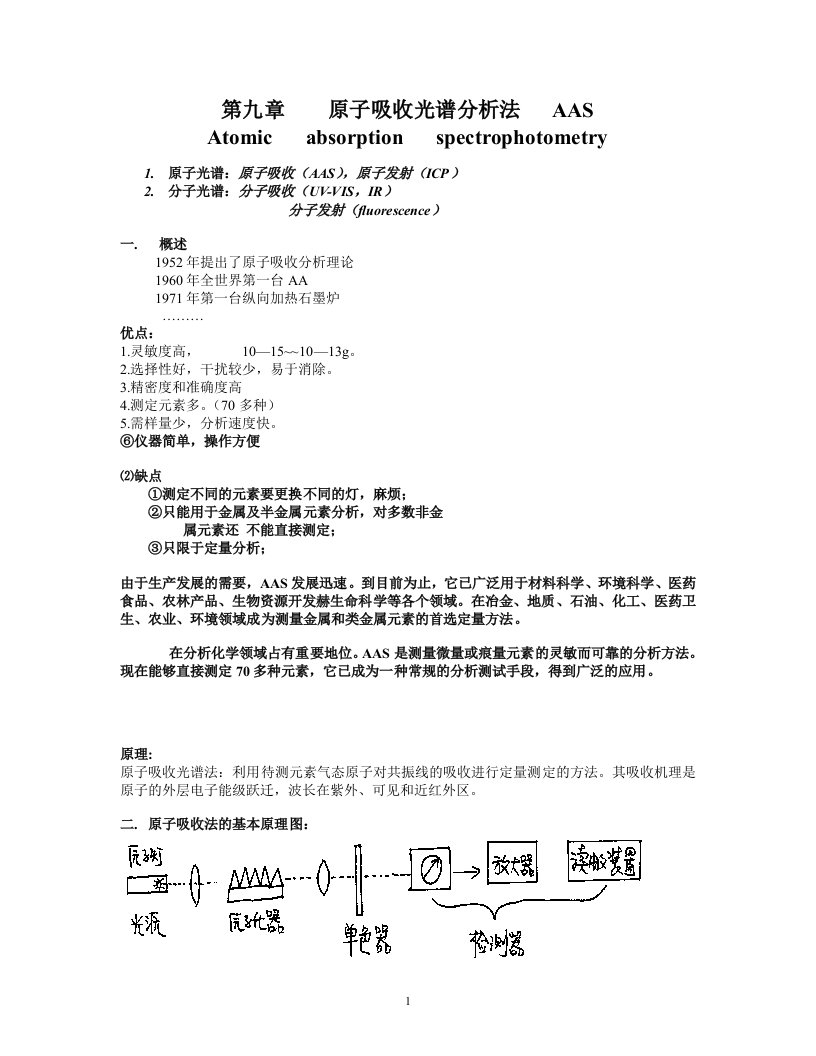 学生拷贝原子吸收光谱分析法