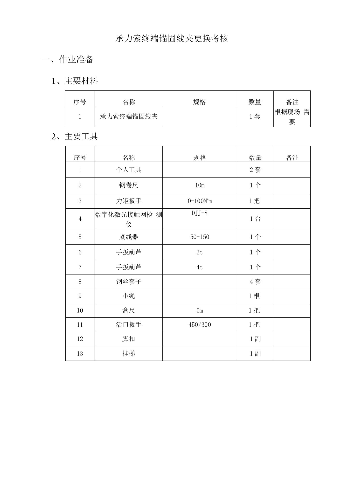 13.承力索终端锚固线夹更换考核评分标准