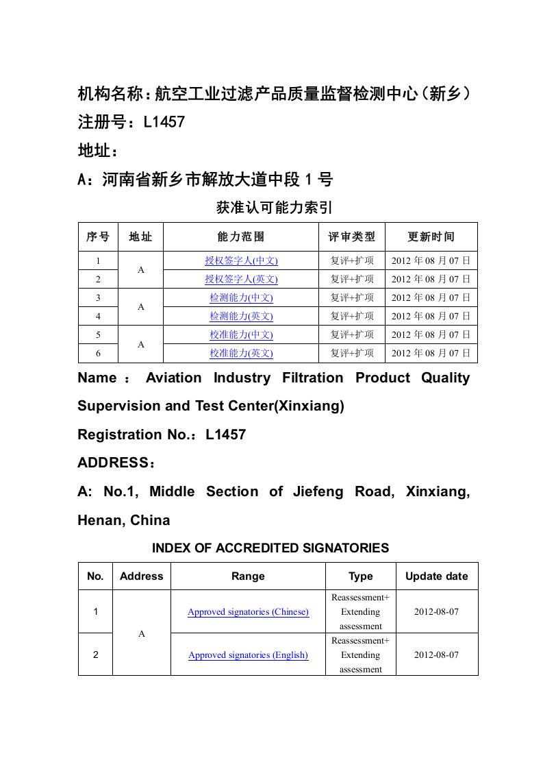 航空工业过滤产品质量监督检测中心(新乡)认可证书[方案]