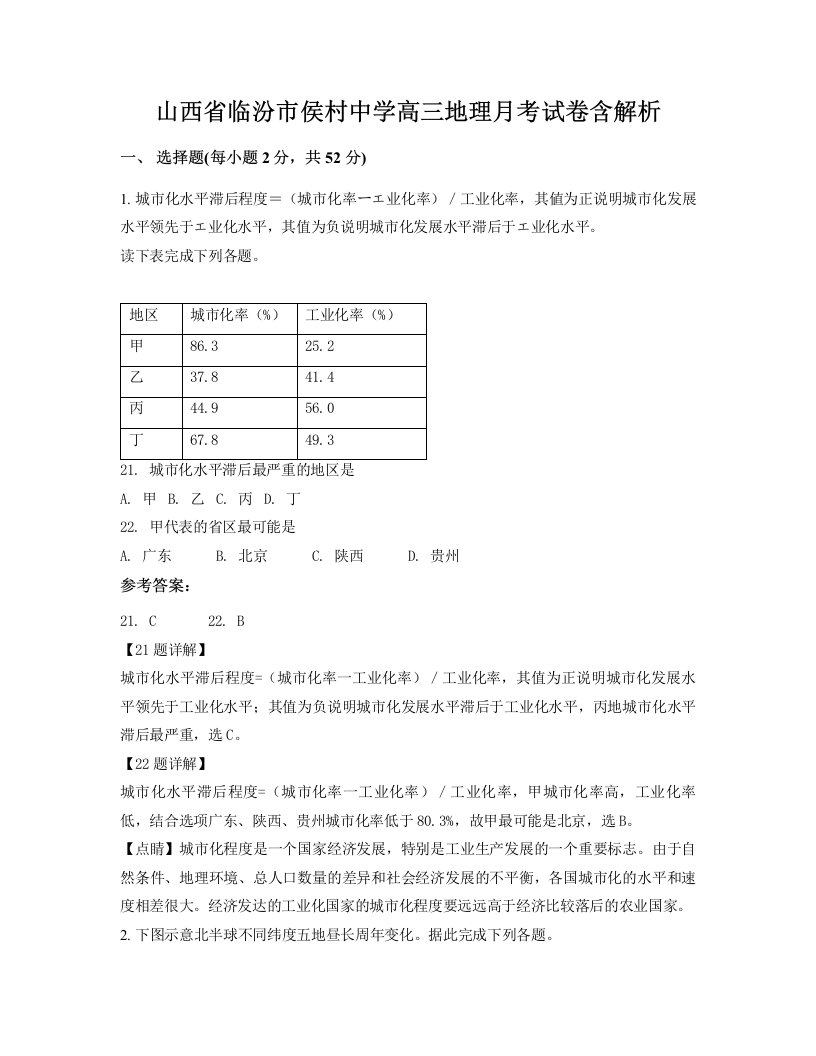 山西省临汾市侯村中学高三地理月考试卷含解析