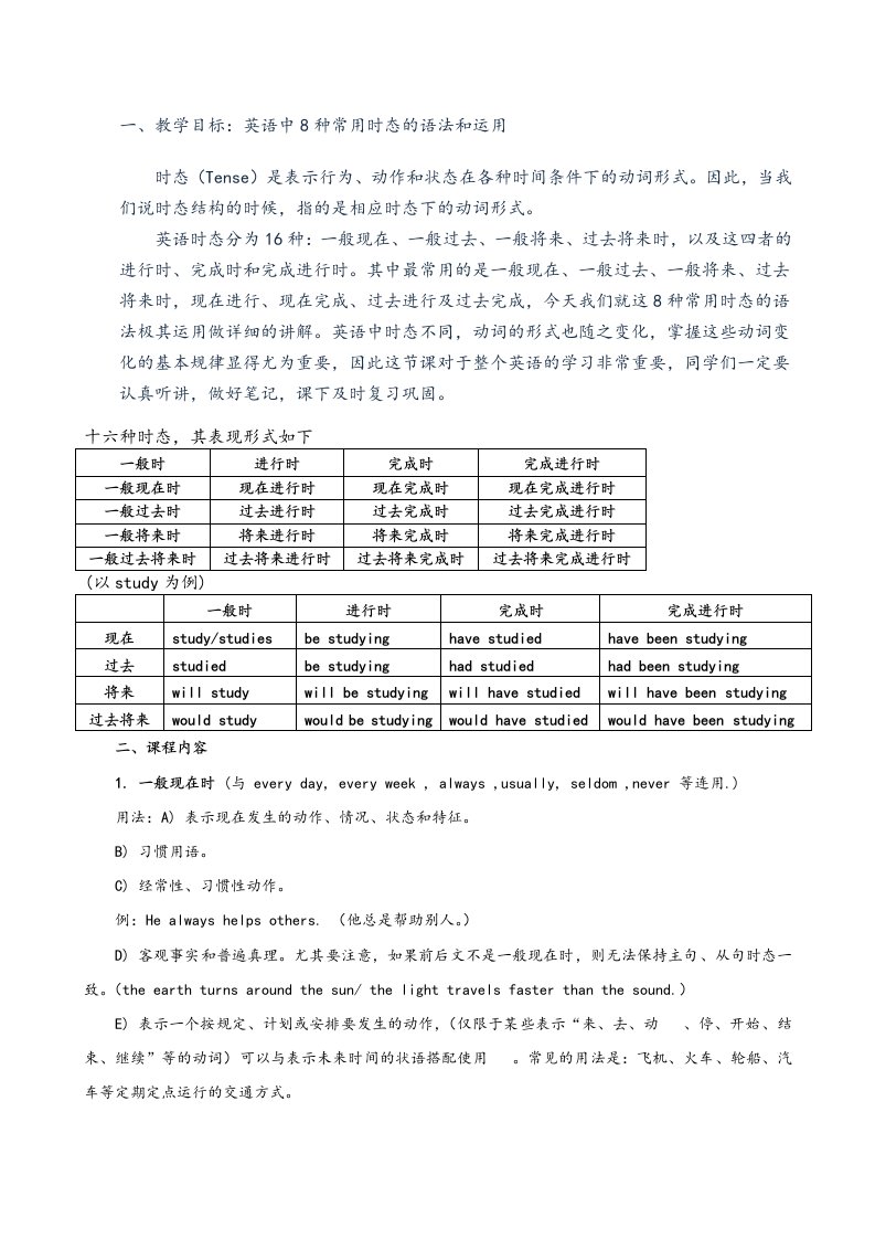 英语16种时态汇总