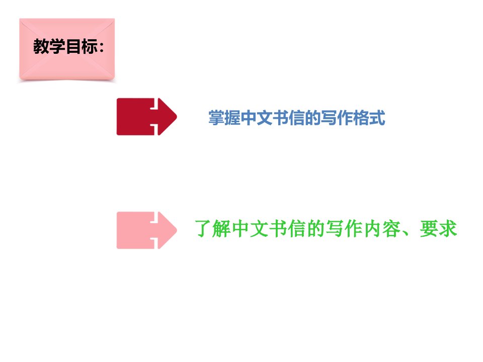 中文书信正式课件