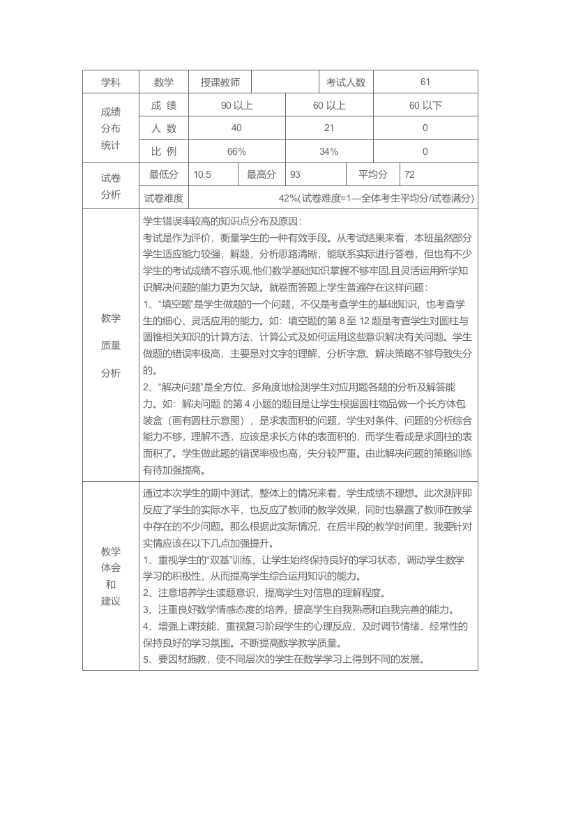 学科成绩分析表