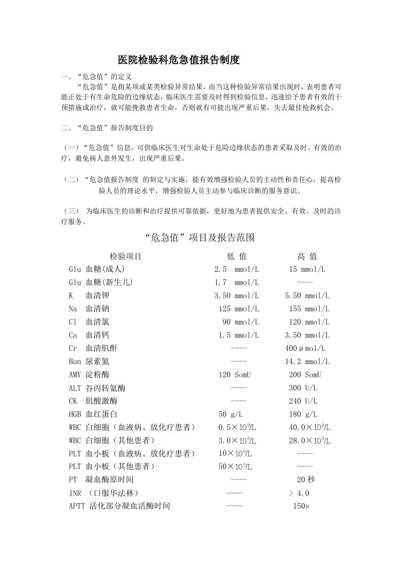 医院检验科危急值报告制度