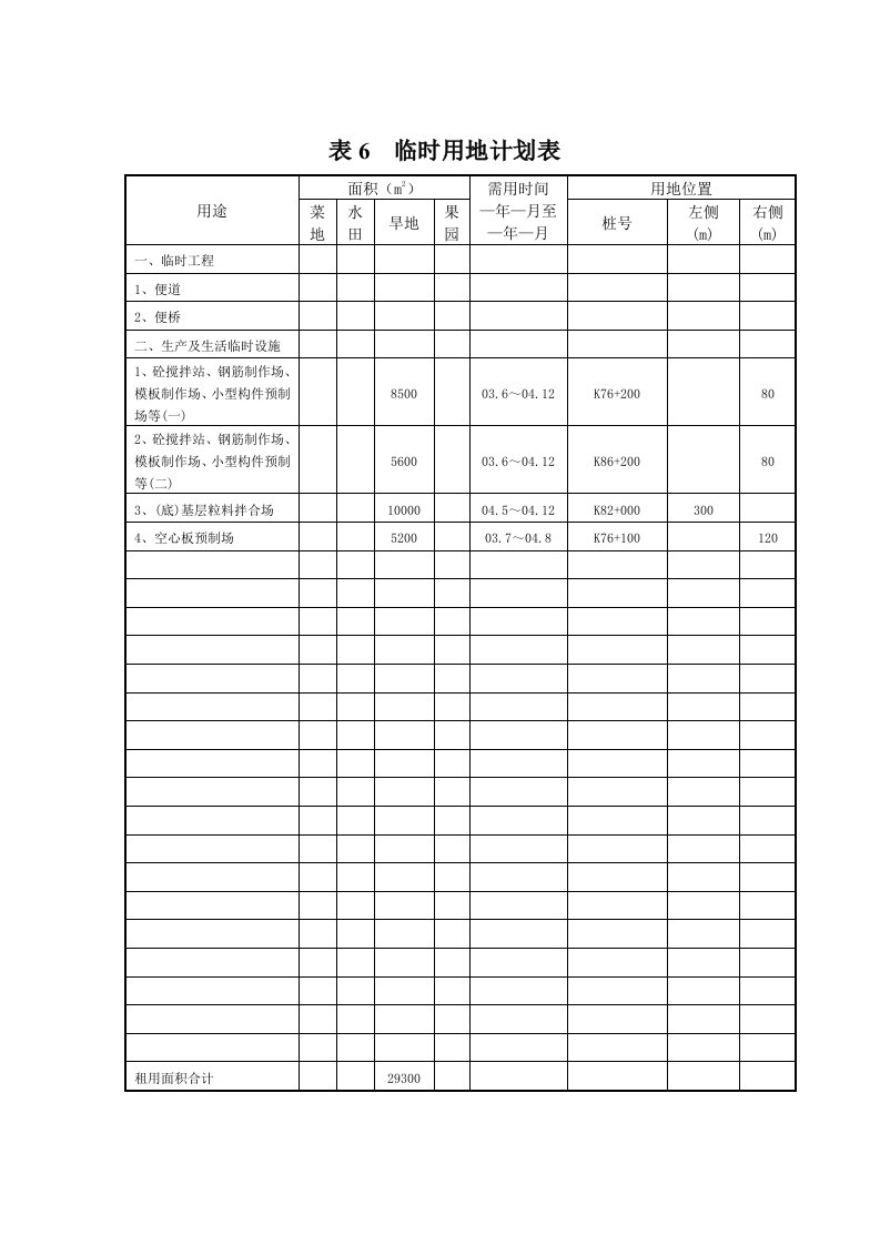 施工组织-临时用地计划表