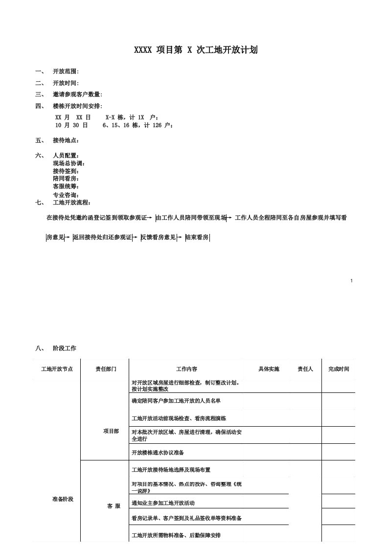 万科工地开放日工作方案