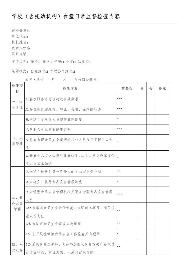 某监管部门对学校（含托幼机构）食堂日常监督检查内容