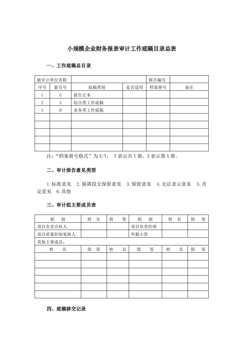 小企业财务报表审计工作底稿汇总表