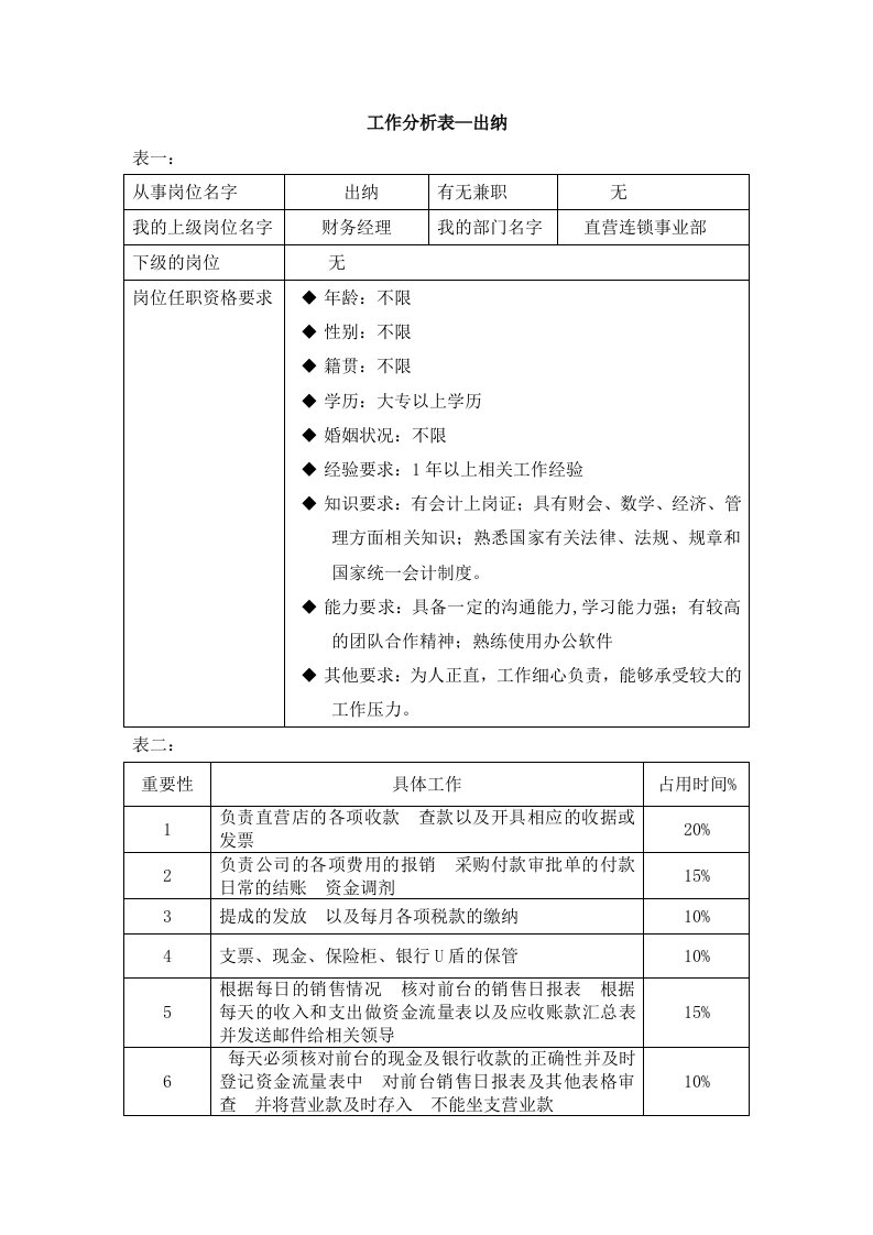 工作分析表-出纳