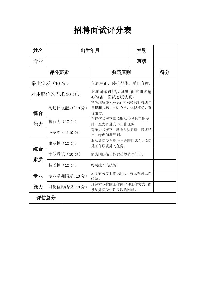 2022年招聘面试评分表